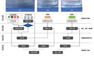 必威手机登录在线官网入口下载截图4